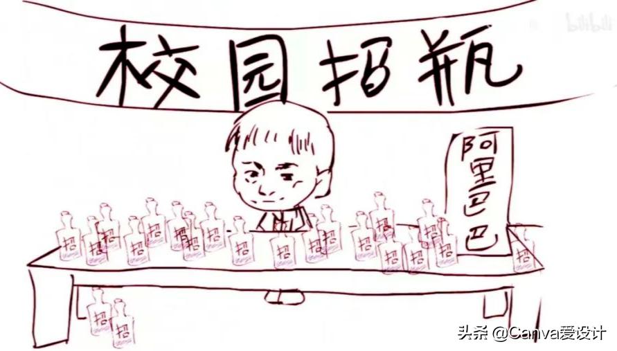 土味招聘广告大集锦，阿里、腾讯和网易上榜了！