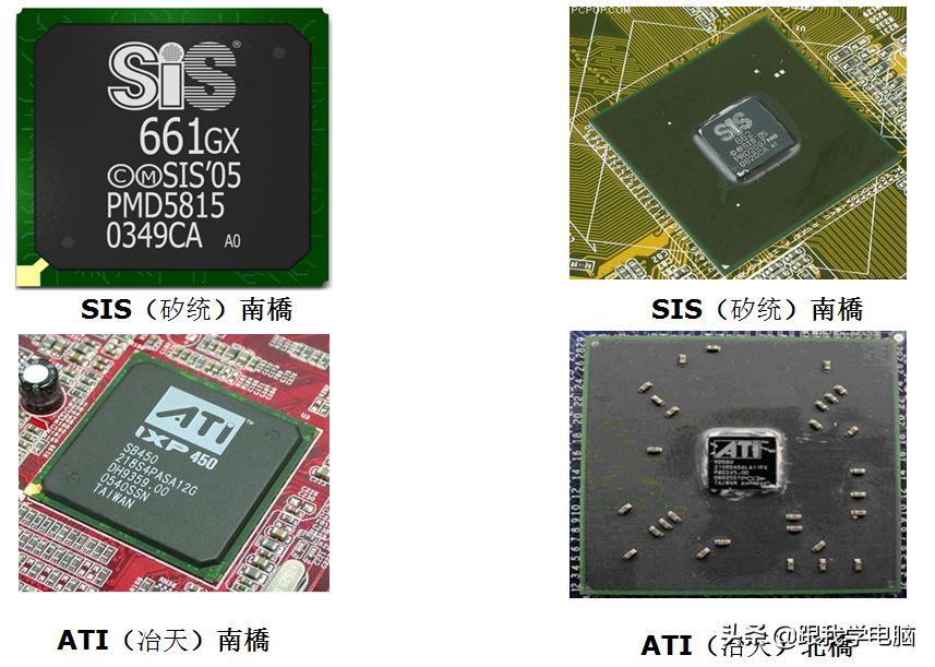 电脑主板芯片型号怎么看懂,电脑主板芯片功能详解