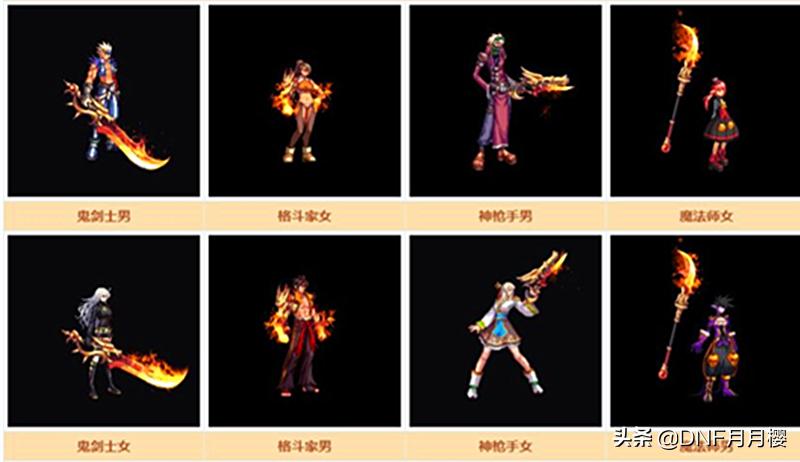 dnf战令全攻略,dnf战令第八季有哪些道具