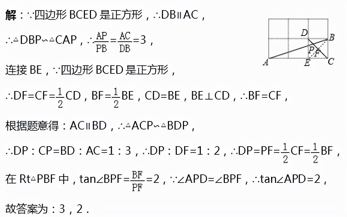 三角函数正切正弦余弦定理初中,初中三角函数正切公式如何记忆