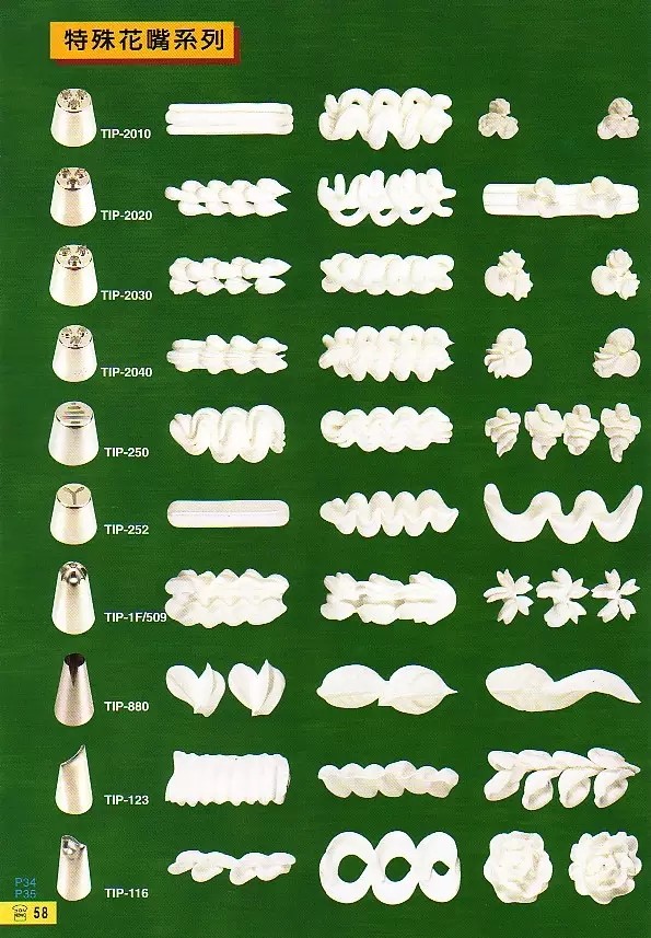 蛋糕裱花玫瑰花嘴使用方法,裱花师常用的裱花嘴