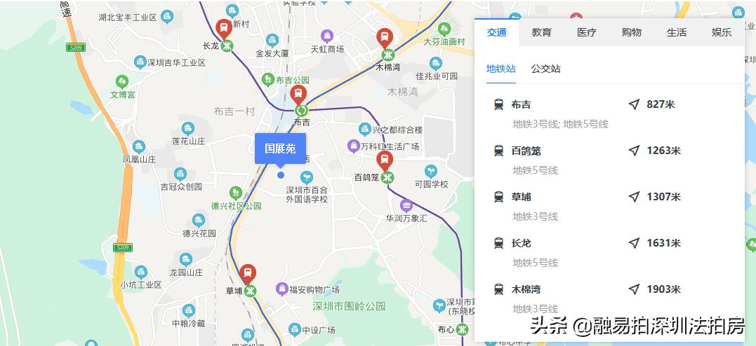 好房推荐|出关第一站「国展苑」既投资既收益,8折起拍