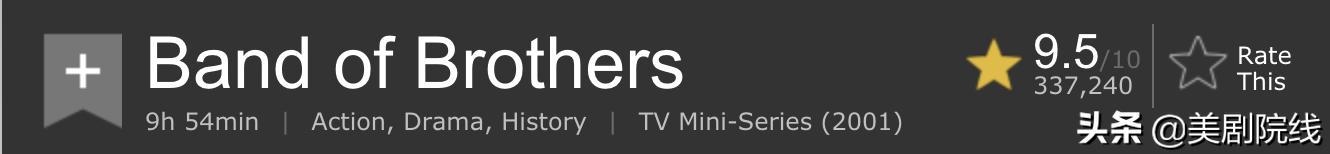 hbo十部顶级神作9.5评分美剧,hbo出品的经典剧集