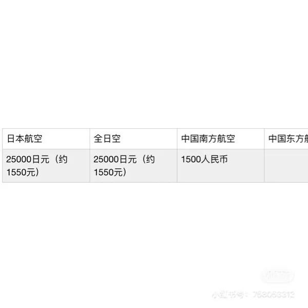 在日本买柴犬有国内这么贵吗,在日本买柴犬全过程