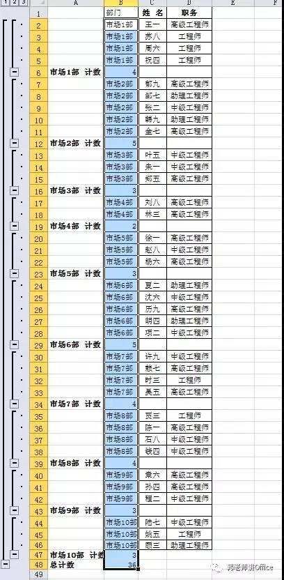 excel表格合并的表格怎么拆分,excel合并的单元格拆分多个单元格