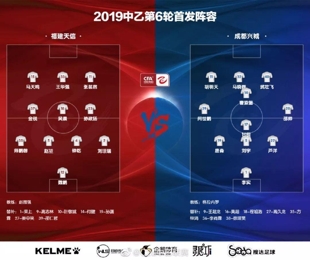 成都兴城和四川优必选,四川优必选最新中甲战报消息