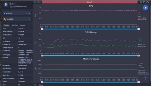 iqooz1是2000元的最强手机吗,iqooz1拍照直出4800万