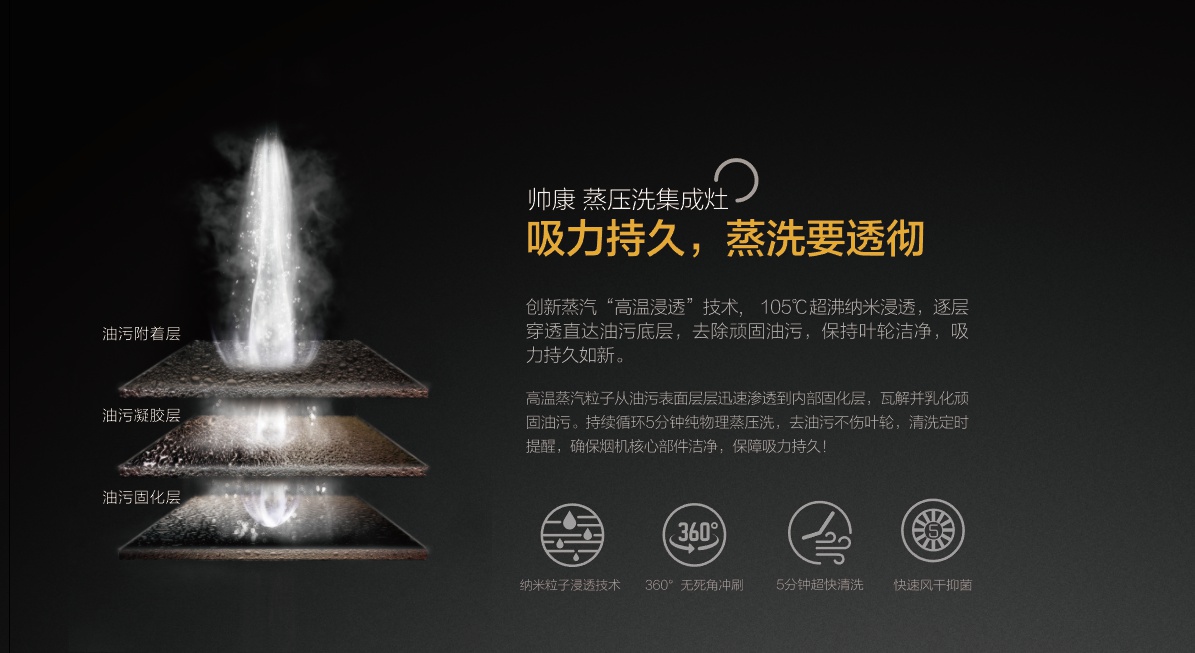 帅康集成灶一体成型,帅康集成灶蒸烤一体怎么清洗