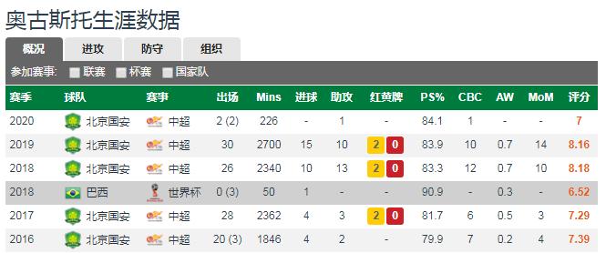 北京国安最新消息国安赛程,北京国安主帅谈伤病情况