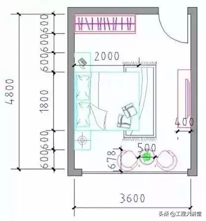 高端住宅户型大小的标准,4种常见的户型缺陷你家中招了吗