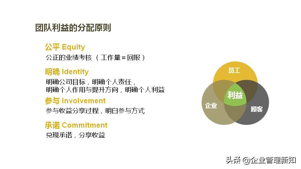 团队管理ppt笔记,一个团队应该怎么管理ppt