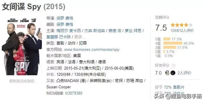 三部超搞笑的沙雕电影,沙雕又搞笑的喜剧电影