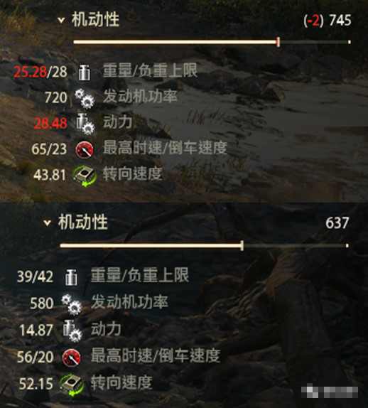 “一代版本一代神，代代都有查狄伦”，坦克世界逆版本不老神车