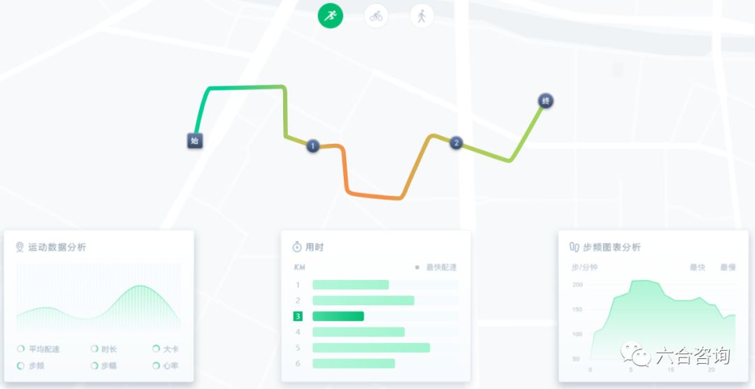 科技与体育融合设计,科技体育运动项目