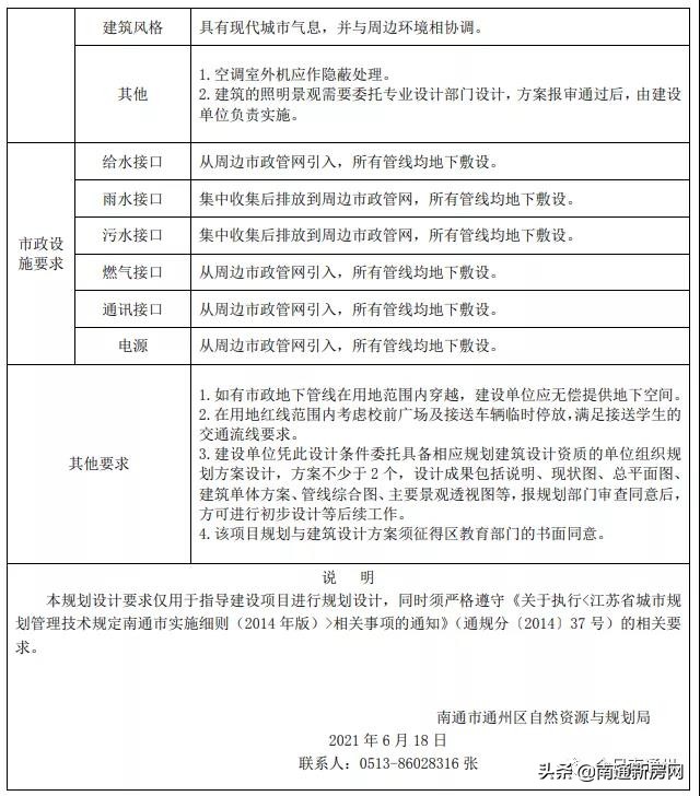 南通通州金北学校迁建最新进展,通州金北学校迁建