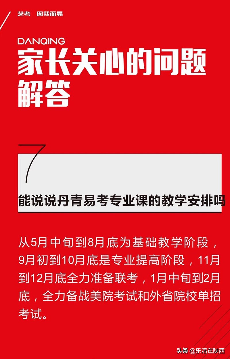 零基础美术生能逆袭上心仪的理想大学？西安丹青易考，了解一下