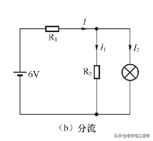 色环电阻速查表,色环电阻测量阻值跳变