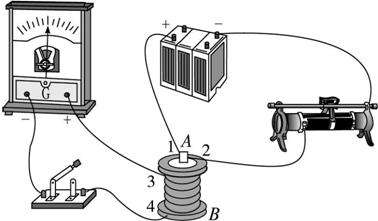 麦克斯韦方程组各公式物理意义,一图搞懂麦克斯韦方程组