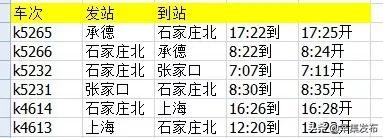 多省发布最新春运出行高峰提示,速看这些春运列车恢复开行或增开