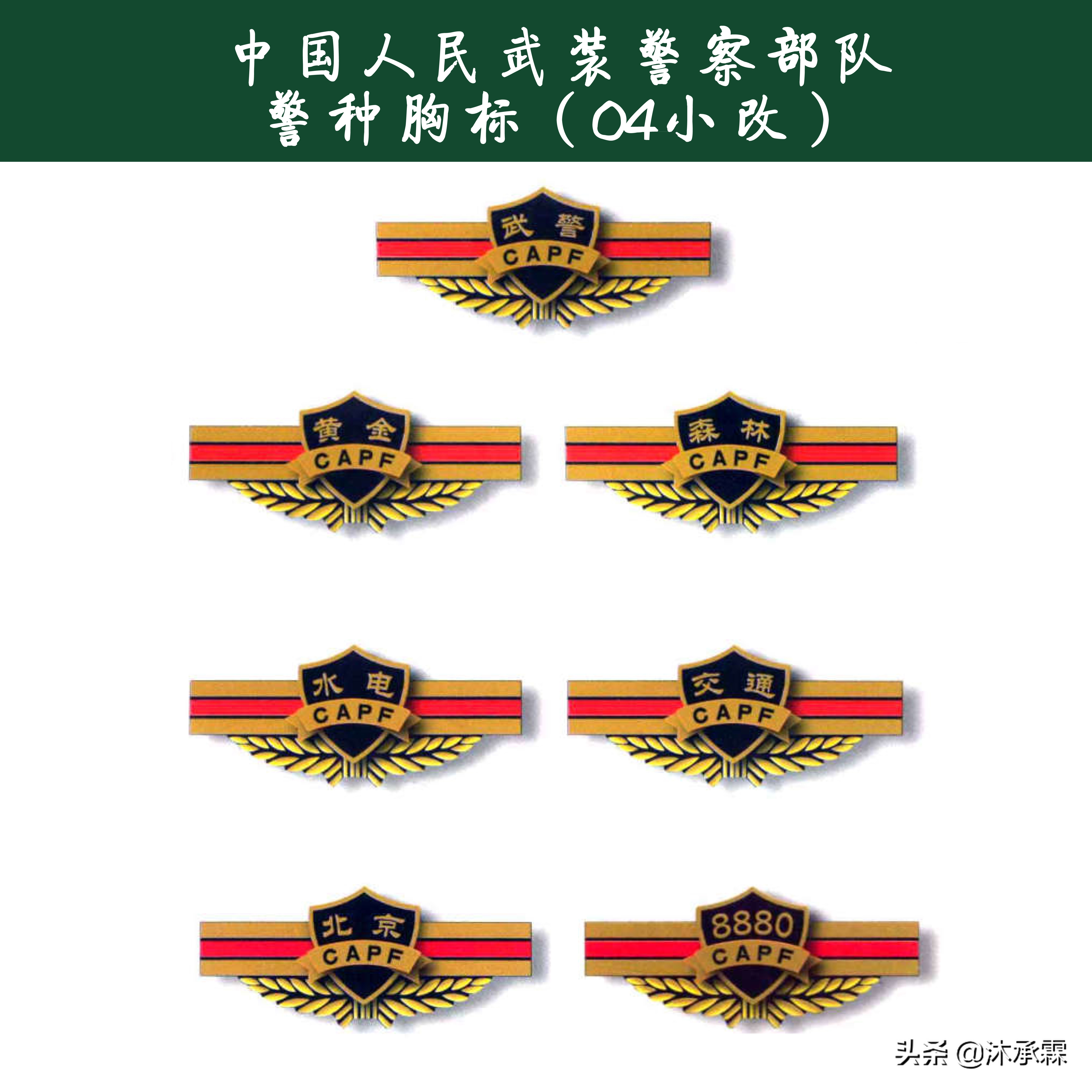 我国警察服装变迁图,中国人民武装警察部队军服变迁史