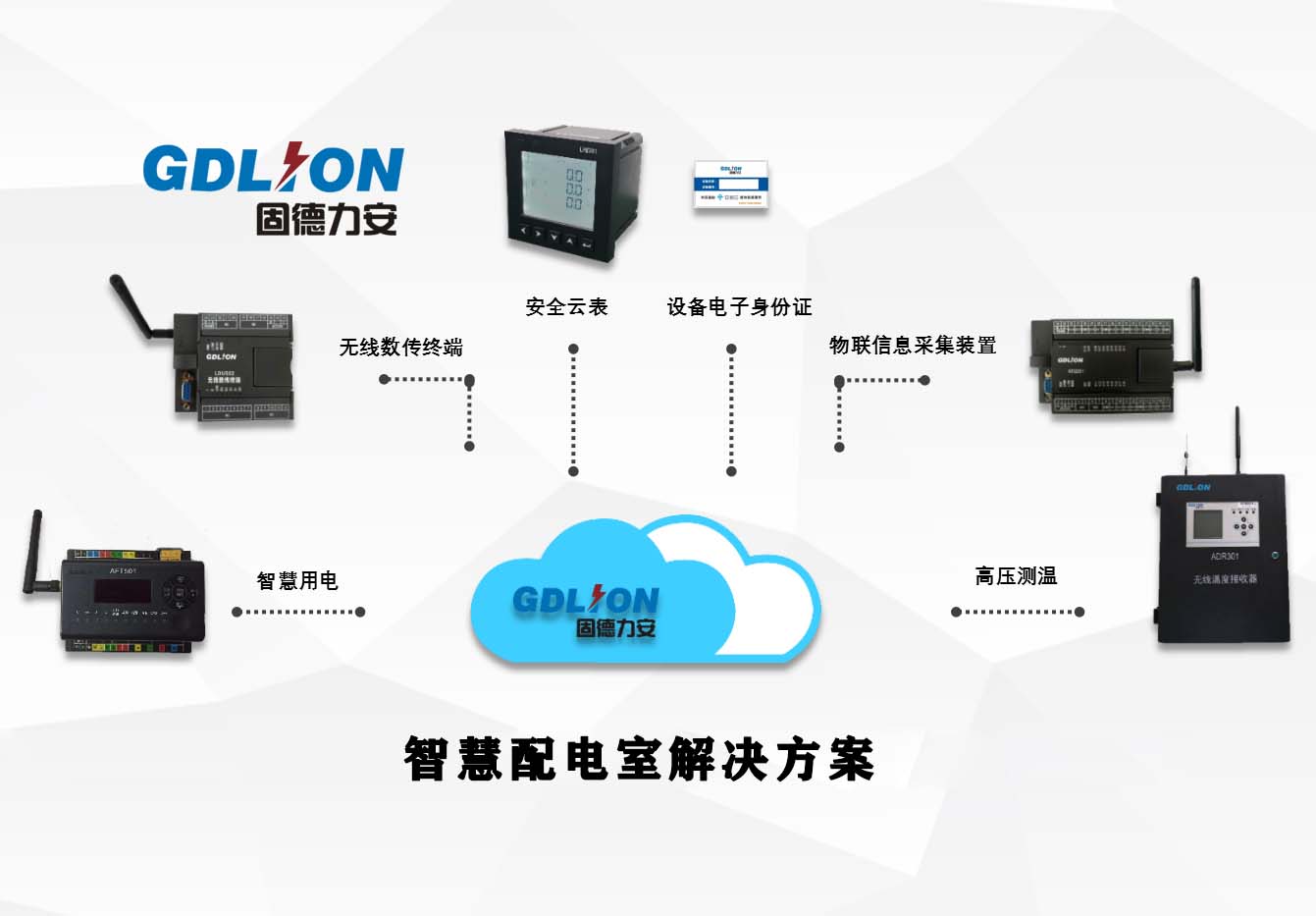 数字式多功能电力仪表答疑解惑,数显多功能电力仪表