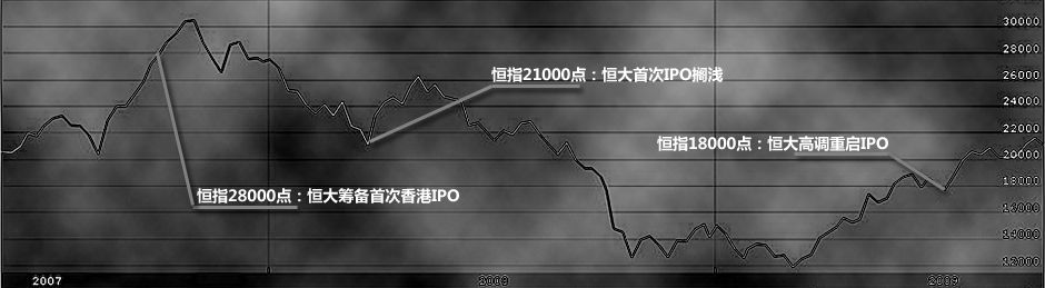 恒大许家印怎么赚的第一桶金,许家印九字诀开启恒大新征程