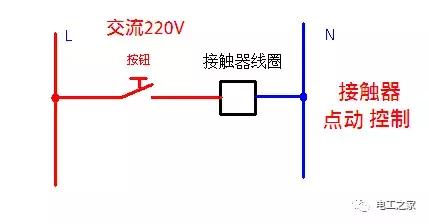 接触器点动正反转控制电路图,交流接触器控制不间断电路