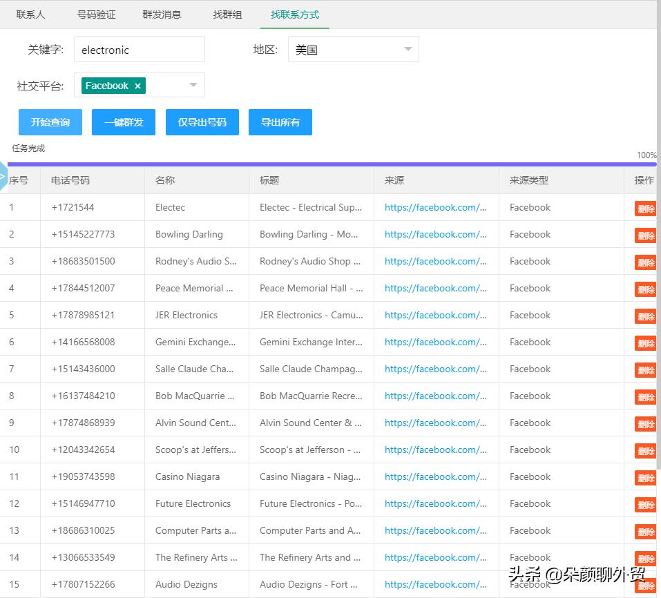 外贸小客户增加订单怎么操作,外贸大客户哪里找