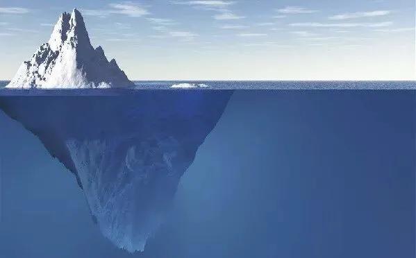 商品期货市场操作策略,商品期货趋势战法