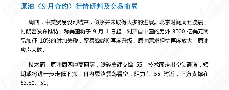 期货交易日操作情况,掌握期货市场的最新时间表