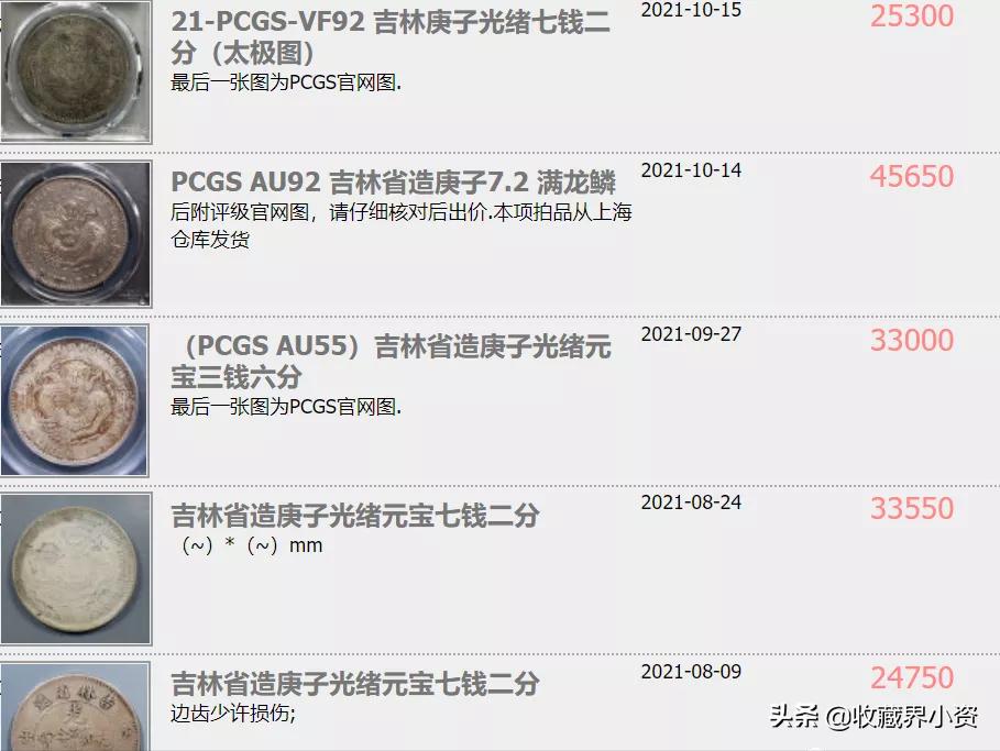 光绪元宝吉林省造价格表图片,光绪元宝吉林省造二十个版别价格