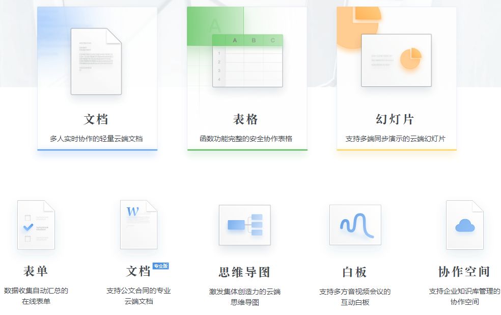 抗疫免费，开工大吉，远程办公全家桶来啦