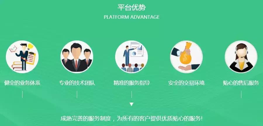 最不靠谱的网站都有哪些,网上不靠谱的网站