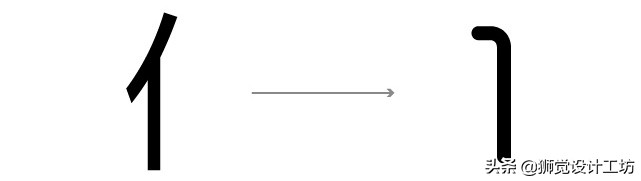 字体设计笔画简化方法有哪些,21个笔画字体处理技巧