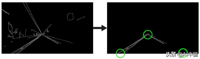 无人驾驶如何识别障碍物,无人驾驶如何实现自动识路