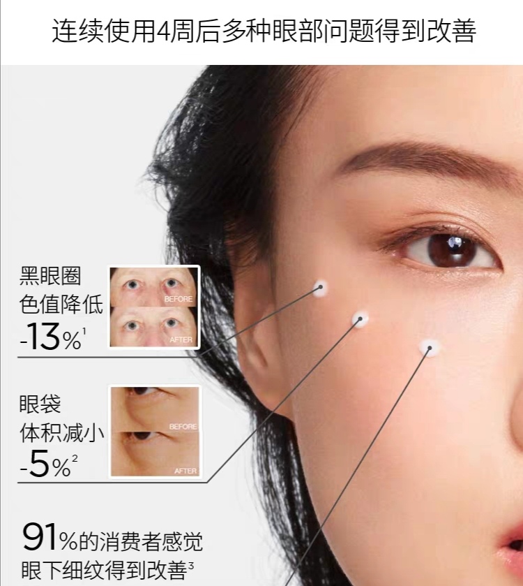 这款实力抗衰的熬夜眼霜，又是欧莱雅旗下的品牌？