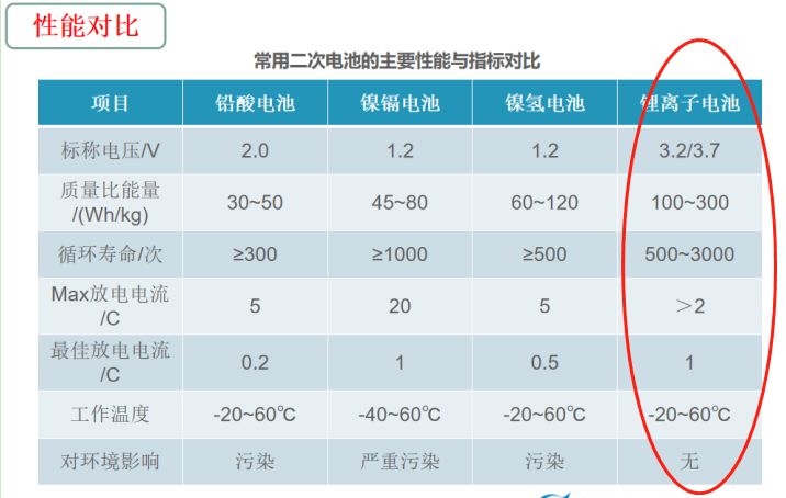 iphone冻关机怎么办,iphone为什么到了冬天意外关机