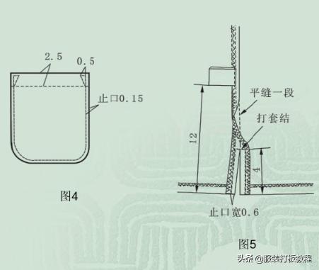罗纹t恤圆领裁剪视频,圆领t恤罗纹领比例怎么算