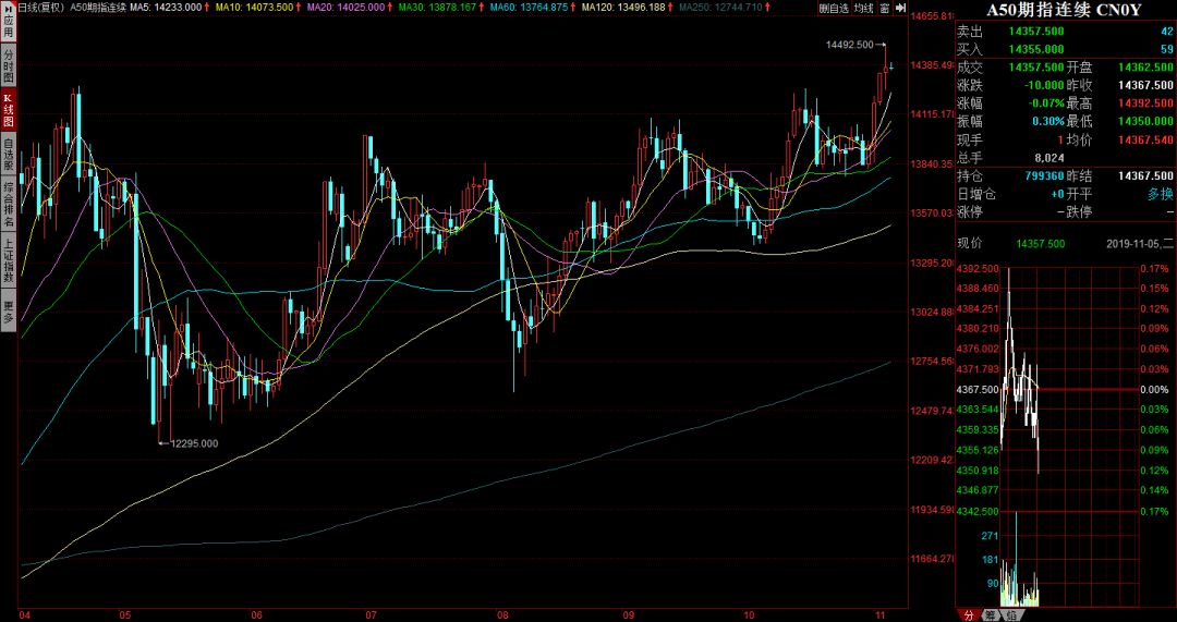 万科被曝光,万科失控之谜
