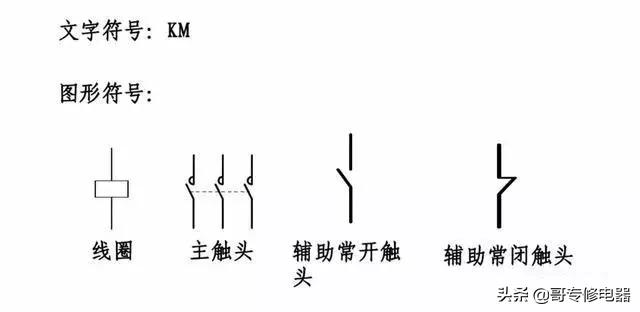 电气元件符号与实物图下载,风电场电气主接线图元件符号