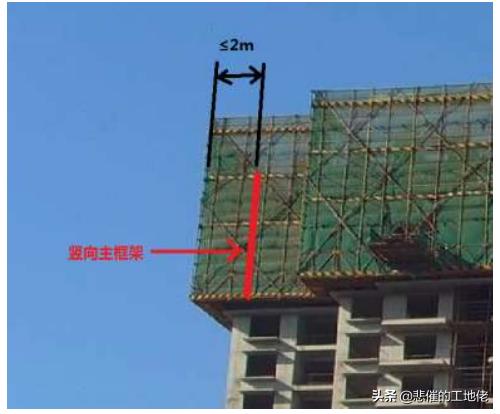 附着式升降脚手架搭设规范,全刚性附着式升降脚手架安装视频