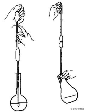 实验室基础操作很基础很实用,实验室基础仪器操作讲解