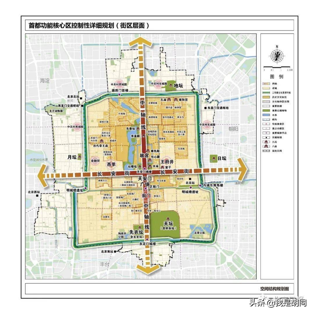 北京和西安世界之最,这就是北京二环最真实的样子