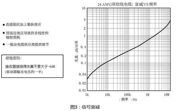 rs485接口电路图示意图,rs485接口电路