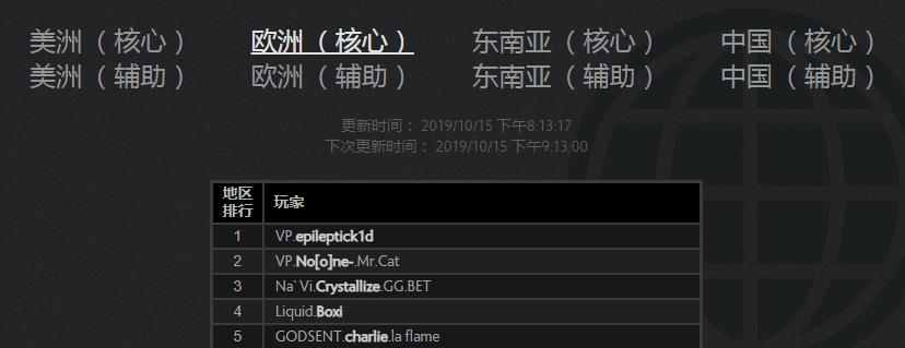 dota2rng最新比赛视频,dota2rng战队最新阵容