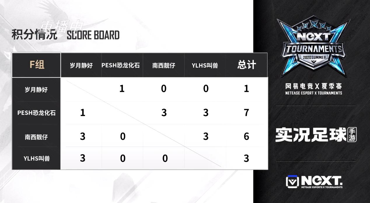 实况足球绿茵赛冠军动画,实况足球冠军荣耀时刻