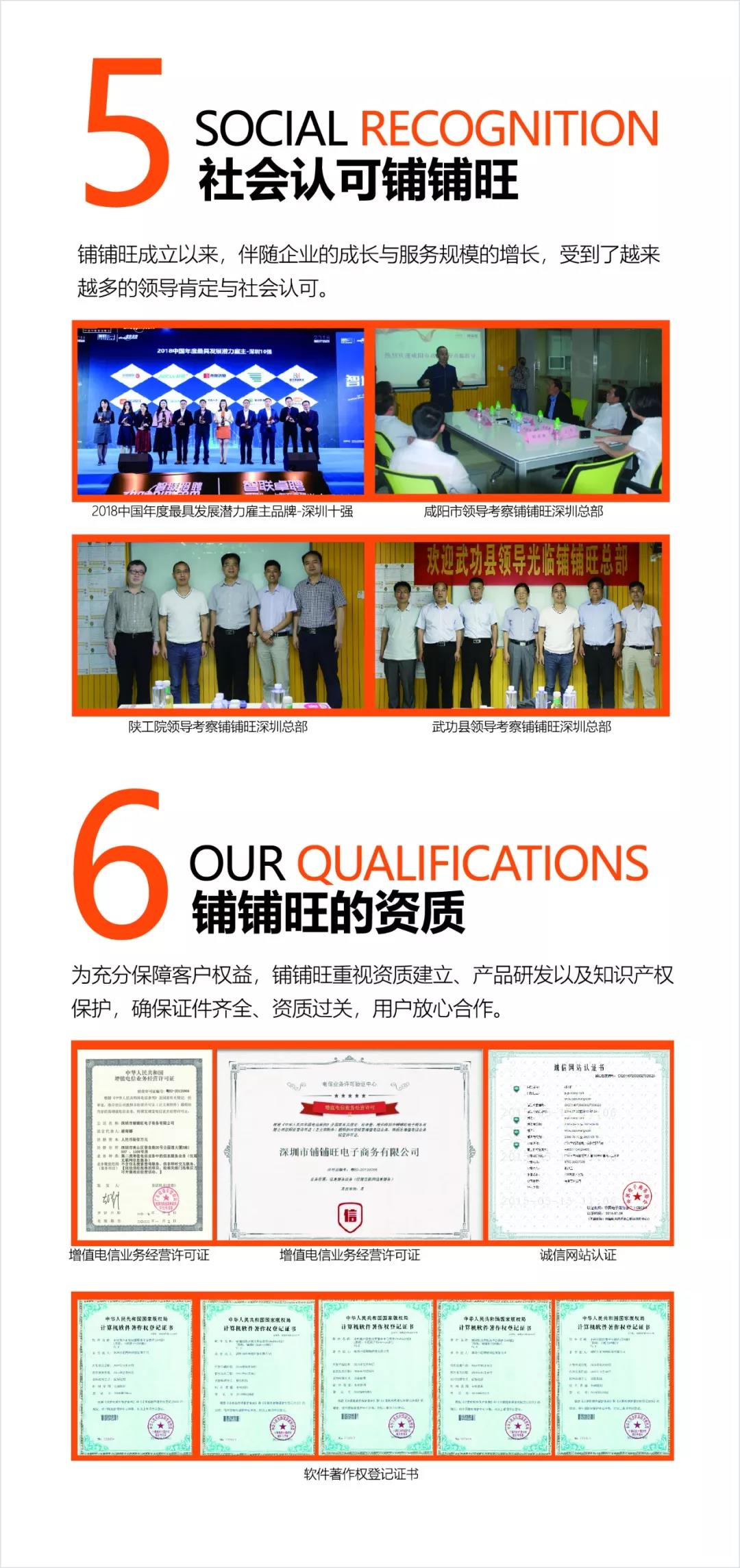 铺铺旺创始人,铺铺旺的盈利模式