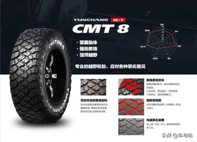 越野，赤兔马陪您激情纵享