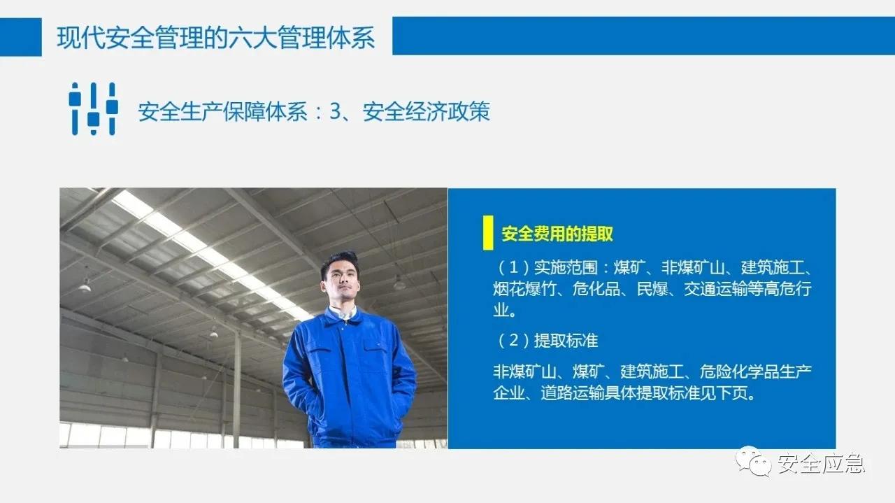 六大安全管理体系,六大安全理念是哪六个