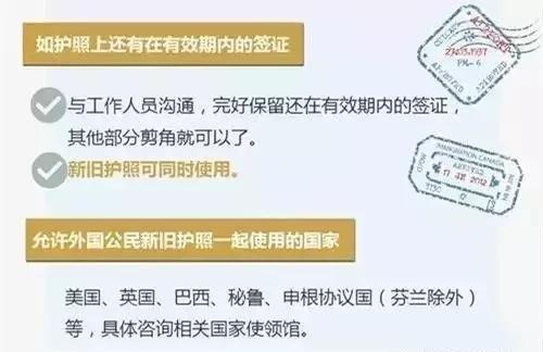 中国护照出国必看,出国除了护照还要办理什么